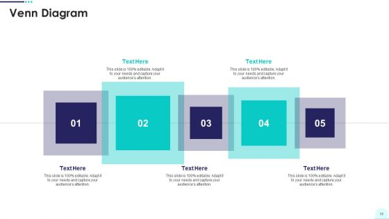 Real Estate Business Promotion Plan To Sell Property Ppt PowerPoint Presentation Complete Deck With Slides