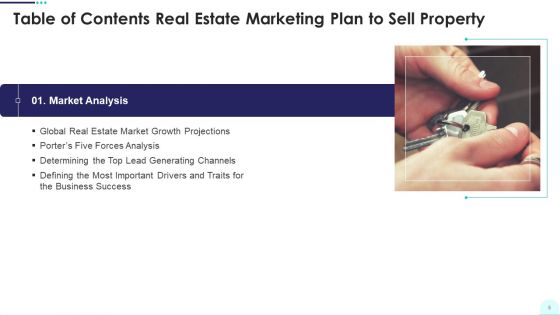 Real Estate Business Promotion Plan To Sell Property Ppt PowerPoint Presentation Complete Deck With Slides