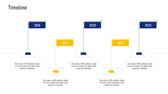 Real Estate Business Timeline Ppt Model Picture PDF