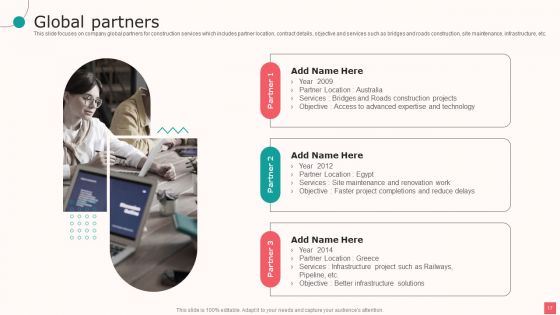 Real Estate Company Details Ppt PowerPoint Presentation Complete Deck With Slides