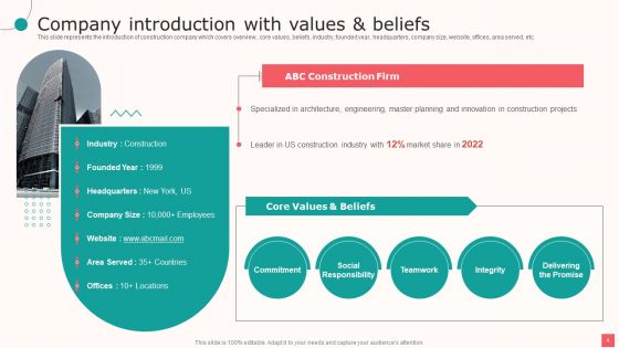 Real Estate Company Details Ppt PowerPoint Presentation Complete Deck With Slides