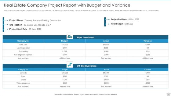 Real Estate Company Ppt PowerPoint Presentation Complete With Slides
