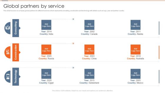 Real Estate Construction Firm Details Global Partners By Service Graphics PDF