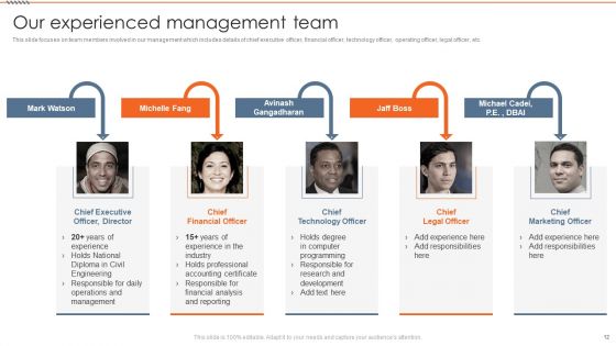 Real Estate Construction Firm Details Ppt PowerPoint Presentation Complete Deck With Slides