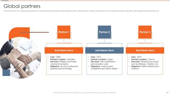 Real Estate Construction Firm Details Ppt PowerPoint Presentation Complete Deck With Slides