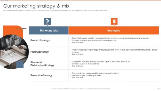 Real Estate Construction Firm Details Ppt PowerPoint Presentation Complete Deck With Slides