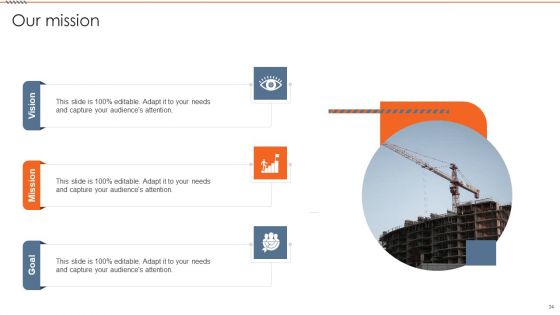 Real Estate Construction Firm Details Ppt PowerPoint Presentation Complete Deck With Slides