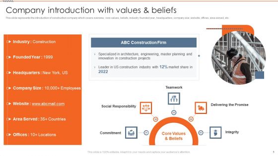 Real Estate Construction Firm Details Ppt PowerPoint Presentation Complete Deck With Slides