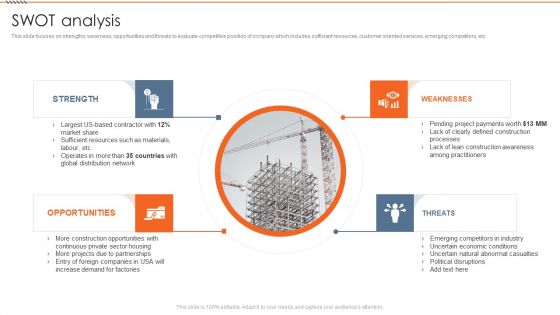 Real Estate Construction Firm Details SWOT Analysis Elements PDF Real Estate Construction Firm Details SWOT Analysis Elements PDF