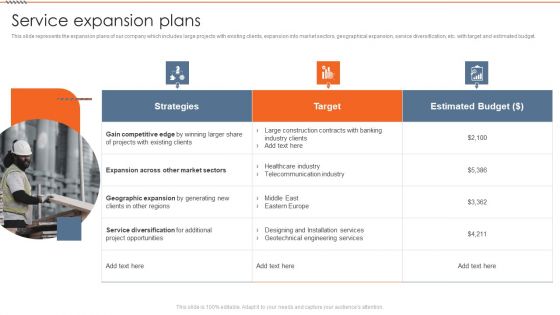 Real Estate Construction Firm Details Service Expansion Plans Ideas PDF
