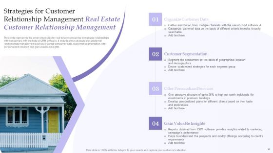 Real Estate Customer Relationship Management Ppt PowerPoint Presentation Complete With Slides