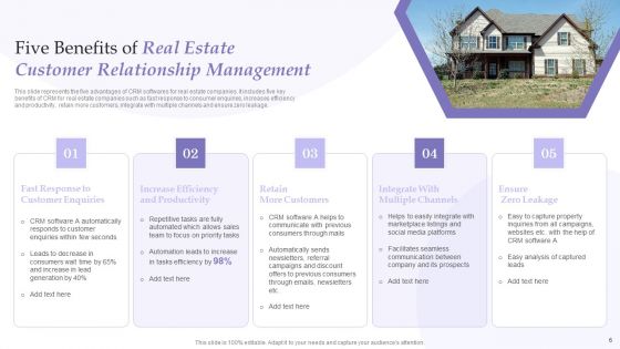 Real Estate Customer Relationship Management Ppt PowerPoint Presentation Complete With Slides