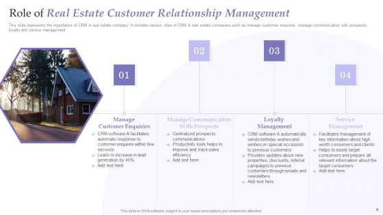 Real Estate Customer Relationship Management Ppt PowerPoint Presentation Complete With Slides