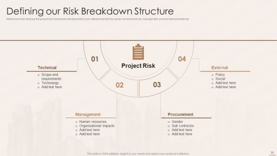 Real Estate Developers Funding Alternatives Ppt PowerPoint Presentation Complete With Slides