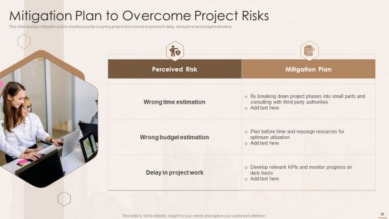 Real Estate Developers Funding Alternatives Ppt PowerPoint Presentation Complete With Slides