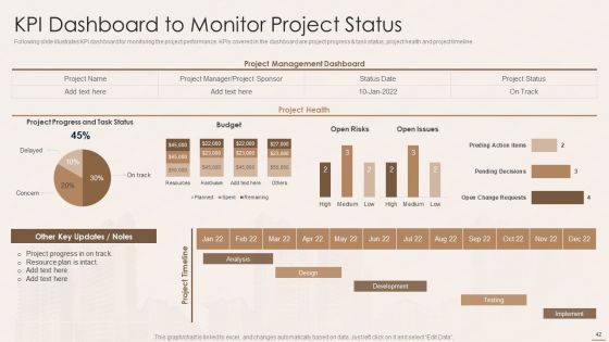 Real Estate Developers Funding Alternatives Ppt PowerPoint Presentation Complete With Slides
