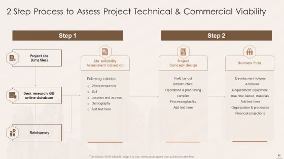 Real Estate Developers Funding Alternatives Ppt PowerPoint Presentation Complete With Slides
