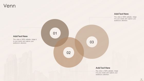 Real Estate Developers Funding Alternatives Ppt PowerPoint Presentation Complete With Slides