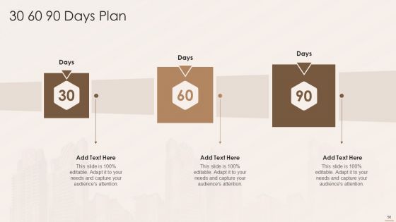Real Estate Developers Funding Alternatives Ppt PowerPoint Presentation Complete With Slides