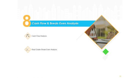 Real Estate Development Ppt PowerPoint Presentation Complete Deck With Slides