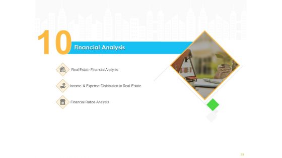 Real Estate Development Ppt PowerPoint Presentation Complete Deck With Slides