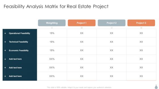 Real Estate Development Project Financing Feasibility Analysis Matrix For Real Estate Project Professional PDF Real Estate Development Project Financing Feasibility Analysis Matrix For Real Estate Project Professional PDF