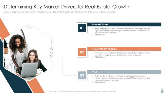 Real Estate Development Project Financing Ppt PowerPoint Presentation Complete Deck With Slides
