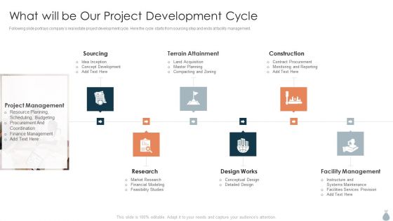 Real Estate Development Project Financing What Will Be Our Project Development Cycle Brochure PDF Real Estate Development Project Financing What Will Be Our Project Development Cycle Brochure PDF