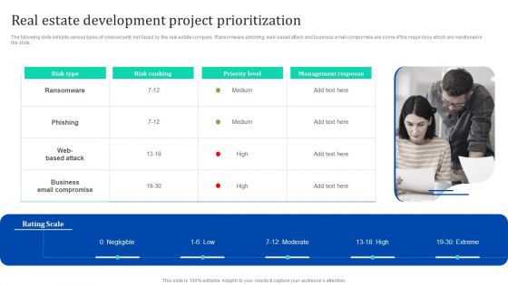 Real Estate Development Project Prioritization Enhancing Process Improvement By Regularly Background PDF