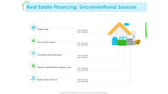 Real Estate Development Real Estate Financing Unconventional Sources Ppt PowerPoint Presentation Outline Guidelines PDF