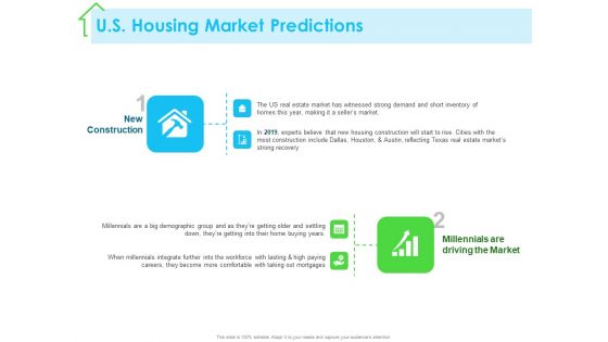Real Estate Development US Housing Market Predictions Ppt PowerPoint Presentation Ideas Deck PDF Real Estate Development US Housing Market Predictions Ppt PowerPoint Presentation Ideas Deck PDF