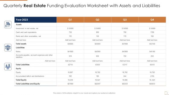 Real Estate Funding Evaluation Ppt PowerPoint Presentation Complete With Slides