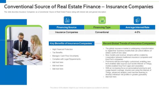 Real Estate Funding Sources And Business Expenditures Professional PDF Ppt PowerPoint Presentation Complete Deck With Slides