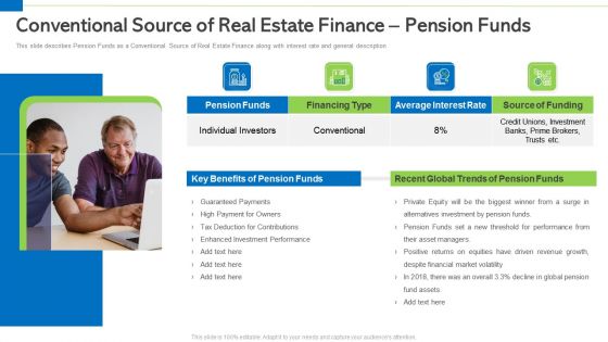 Real Estate Funding Sources And Business Expenditures Professional PDF Ppt PowerPoint Presentation Complete Deck With Slides