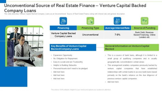 Real Estate Funding Sources And Business Expenditures Professional PDF Ppt PowerPoint Presentation Complete Deck With Slides