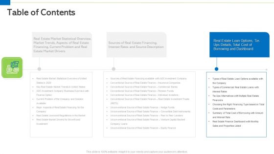 Real Estate Funding Sources And Business Expenditures Professional PDF Ppt PowerPoint Presentation Complete Deck With Slides