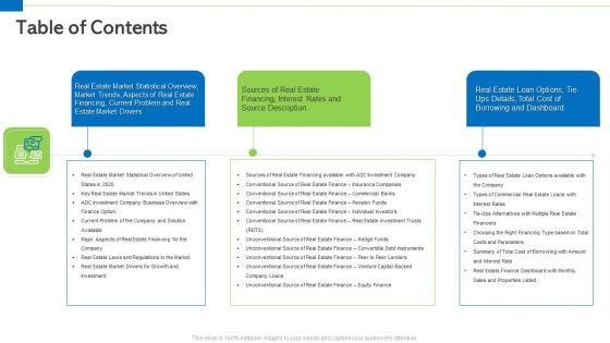 Real Estate Funding Sources And Business Expenditures Professional PDF Ppt PowerPoint Presentation Complete Deck With Slides