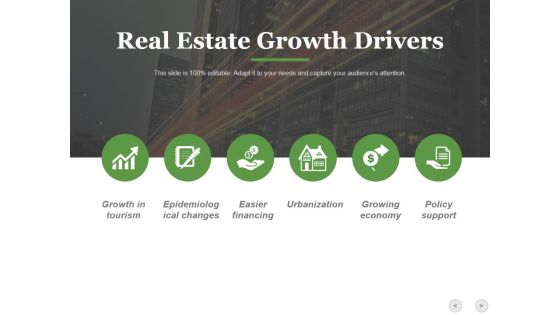 Real Estate Growth Drivers Ppt PowerPoint Presentation Summary Visual Aids