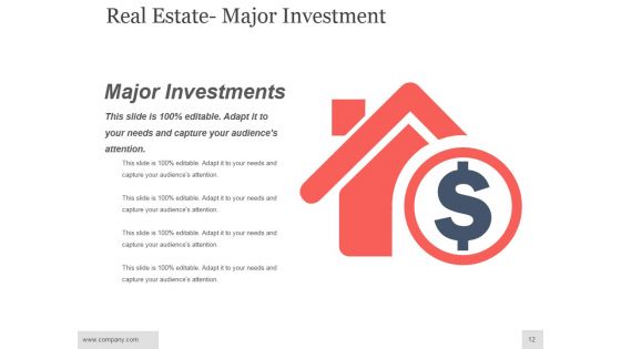 Real Estate Investment Analysis Ppt PowerPoint Presentation Complete Deck With Slides