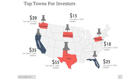 Real Estate Investment Analysis Ppt PowerPoint Presentation Complete Deck With Slides