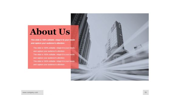 Real Estate Investment Analysis Ppt PowerPoint Presentation Complete Deck With Slides