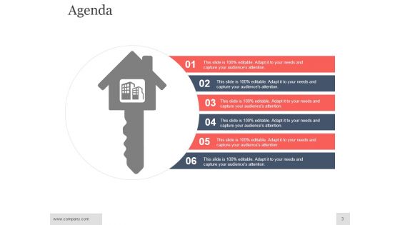 Real Estate Investment Analysis Ppt PowerPoint Presentation Complete Deck With Slides