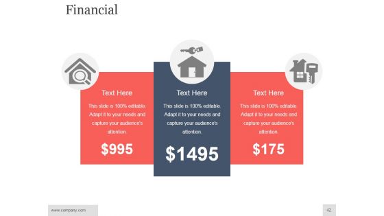 Real Estate Investment Analysis Ppt PowerPoint Presentation Complete Deck With Slides