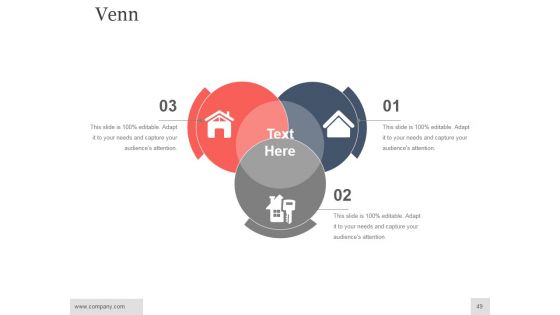 Real Estate Investment Analysis Ppt PowerPoint Presentation Complete Deck With Slides
