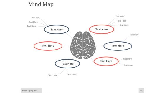 Real Estate Investment Analysis Ppt PowerPoint Presentation Complete Deck With Slides
