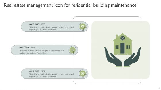 Real Estate Management Ppt PowerPoint Presentation Complete With Slides