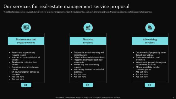 Real Estate Management Service Proposal Ppt PowerPoint Presentation Complete Deck With Slides