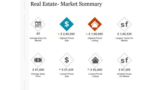 Real Estate Market Summary Ppt PowerPoint Presentation Inspiration Real Estate Market Summary Ppt PowerPoint Presentation Inspiration