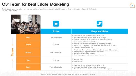Real Estate Marketing Strategy For Vendors Ppt PowerPoint Presentation Complete Deck With Slides
