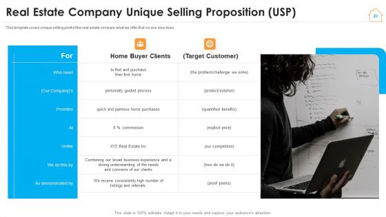 Real Estate Marketing Strategy For Vendors Ppt PowerPoint Presentation Complete Deck With Slides